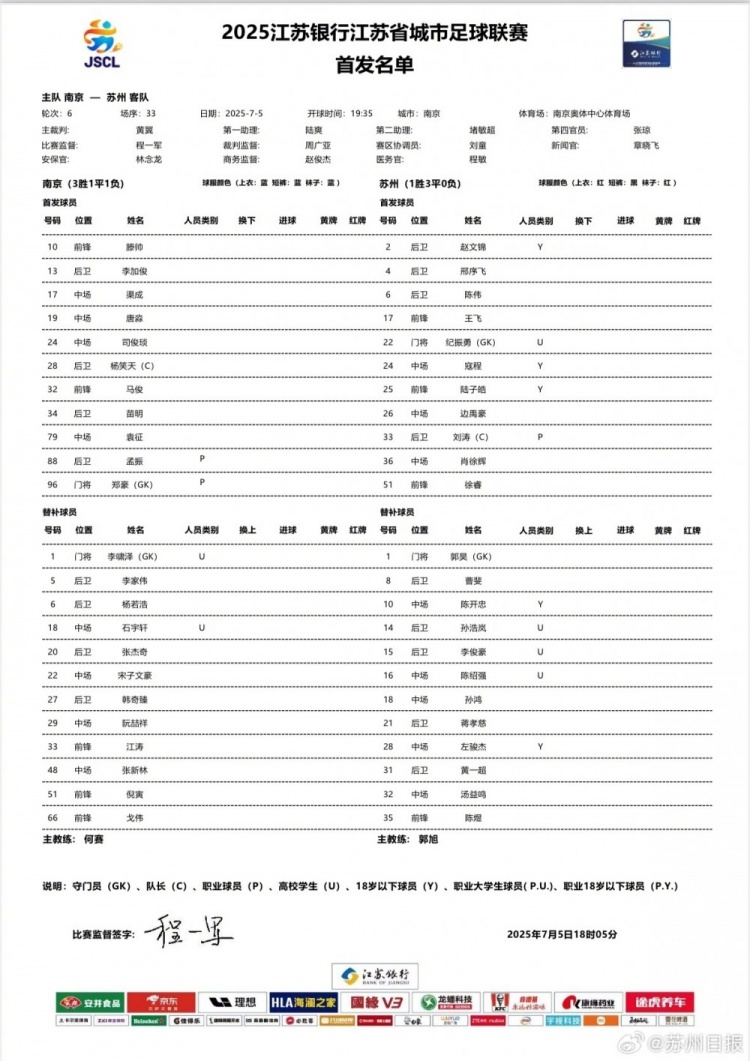都是回忆！6名江苏旧将重返南京奥体首发出战南京vs苏州的比赛