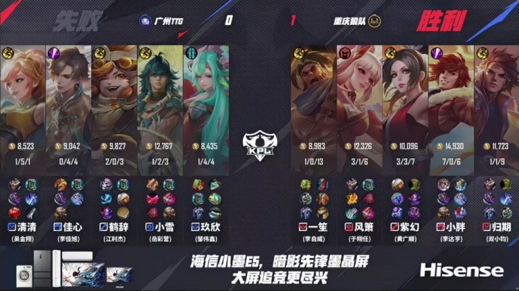 🎮无敌胖皇！小胖野核节奏起飞率队拿下TTG！狼队 3-1 TTG