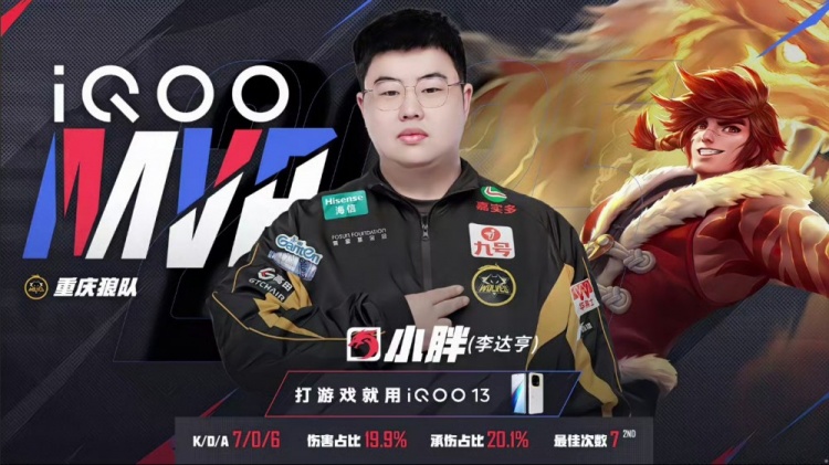 🎮无敌胖皇！小胖野核节奏起飞率队拿下TTG！狼队 3-1 TTG