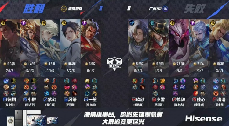 🎮无敌胖皇！小胖野核节奏起飞率队拿下TTG！狼队 3-1 TTG
