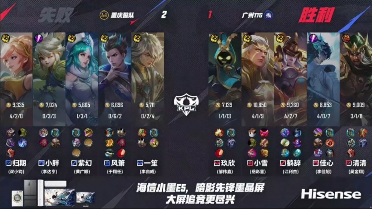 🎮无敌胖皇！小胖野核节奏起飞率队拿下TTG！狼队 3-1 TTG