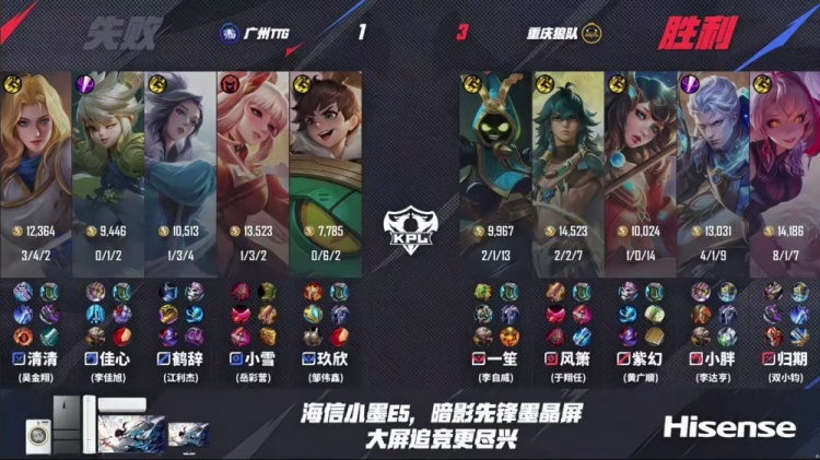 🎮无敌胖皇！小胖野核节奏起飞率队拿下TTG！狼队 3-1 TTG