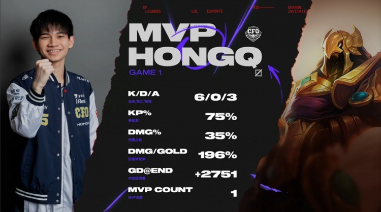 🎮中上齐开花！HongQ沙皇&Driver赛恩对位单杀 CFO先下一城