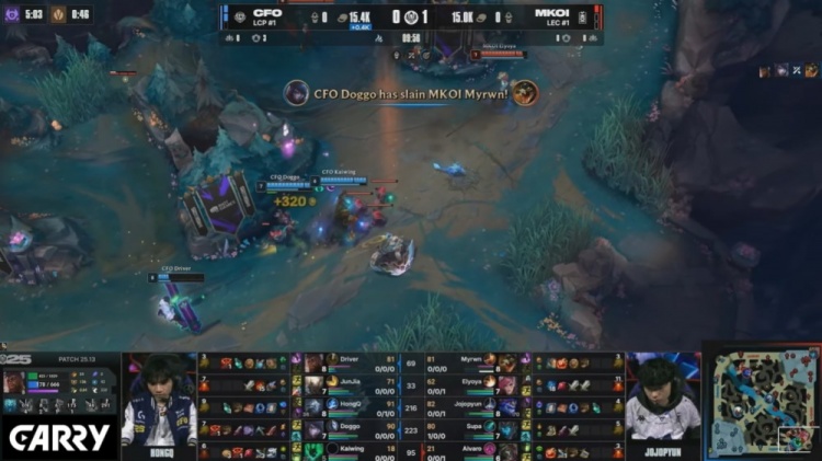 🎮Doggo厄斐琉斯晚安焰火一炮双响 Junjia天降正义 CFO3-1MKOI
