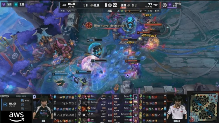 🎮Faker发条恐怖如斯！冲击波爆破三杀 Oner空降狂屠 T1赢首局