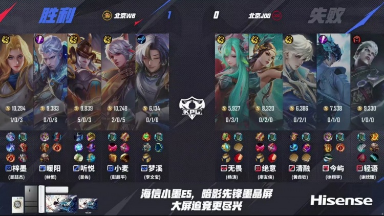 🎮手法节奏双压制！双北京战队WB更胜一筹拿下JDG！WB 3-1 JDG