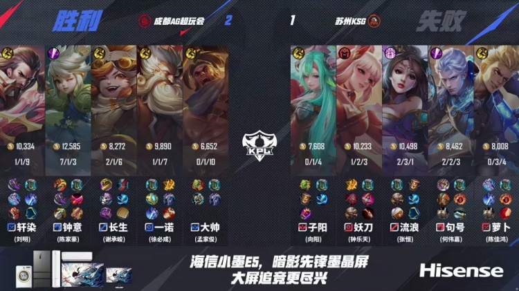 🎮这就是大魔王的实力！AG跨赛季22连胜统治KPL！AG 3-1 KSG