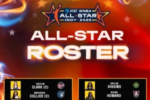 WNBA 2025全明星阵容出炉