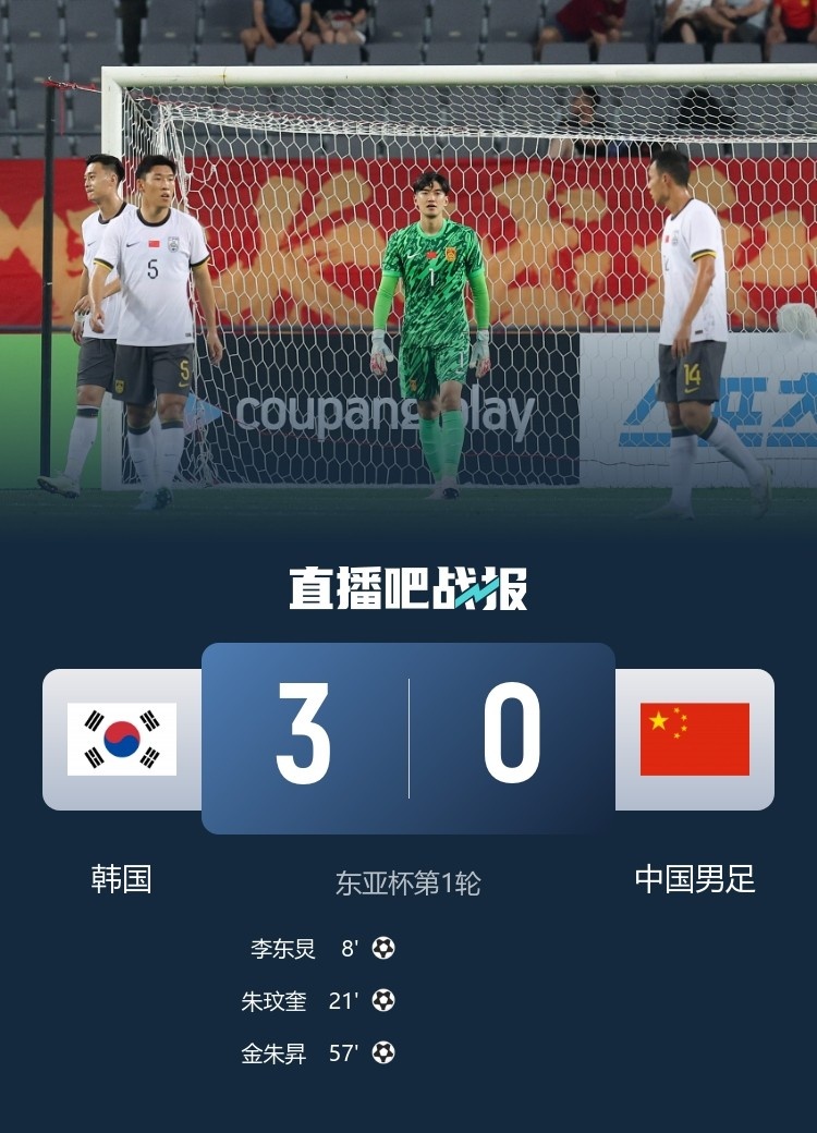 韩媒：中国队在反击中多次突破韩国队防线，让韩国队后防一度吃紧