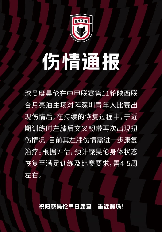 伤情通报：糜昊伦左膝韧带再次扭伤，需4-5周康复