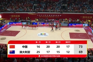 中国女篮在长沙站复仇澳大利亚女篮获胜