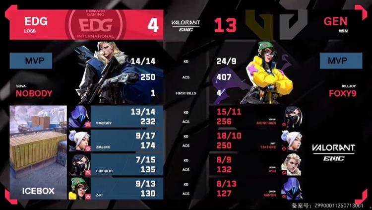 🎮CN赛区全败！t3冥狙给EDG上满压力成功拿下胜利！GEN 1-0 EDG