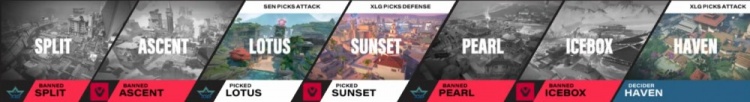 🎮技术暂停立大功？教练hvoya带队难翻 XLG1-2不敌SEN遭淘汰