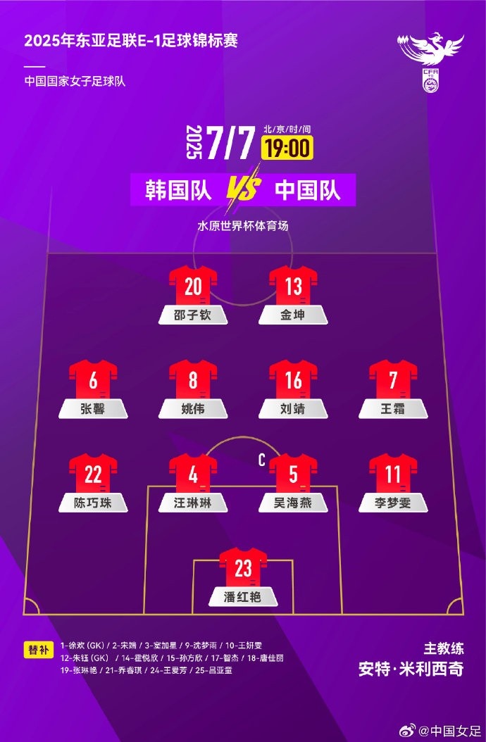 2025东亚杯 中国女足vs韩国女足 首发阵容出炉！