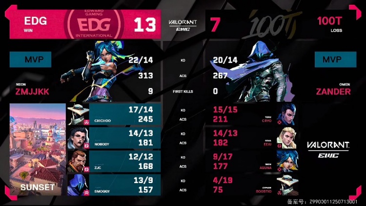 🎮康康冥狙手撕100T 王哥黑梦手感火热拿下图二 EDG 1-1 100T