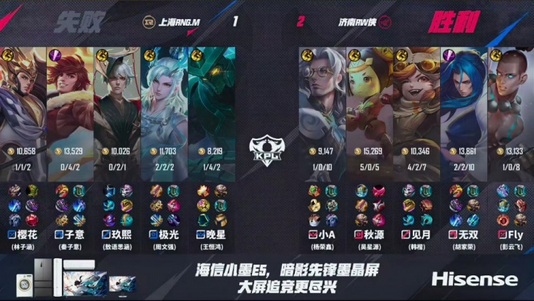 🎮鏖战五局！樱花三连MVP率队斩获RW拿下三连胜！RNG 3-2 RW
