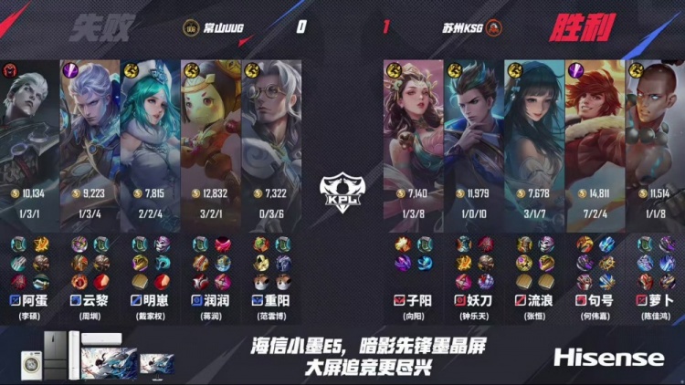 🎮句号镜完美诠释野核打法拿下UUG！UUG 2-3 KSG未能让二追三