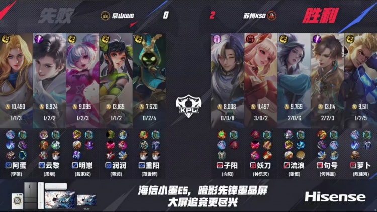 🎮句号镜完美诠释野核打法拿下UUG！UUG 2-3 KSG未能让二追三