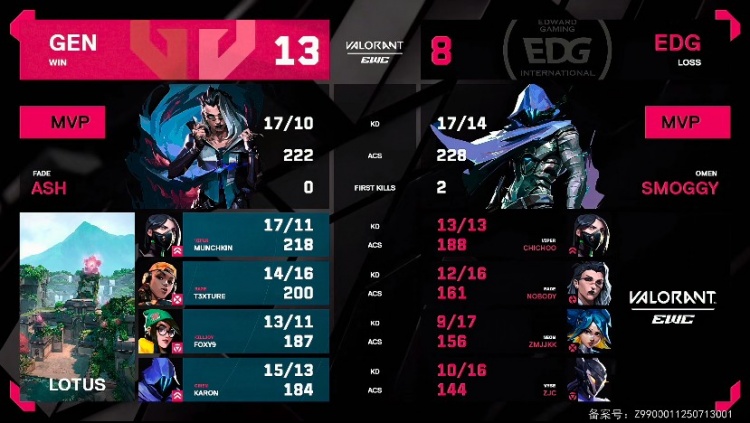 🎮还是打不过吗！EDG手感不佳被GEN拿下图一！GEN 1-0 EDG