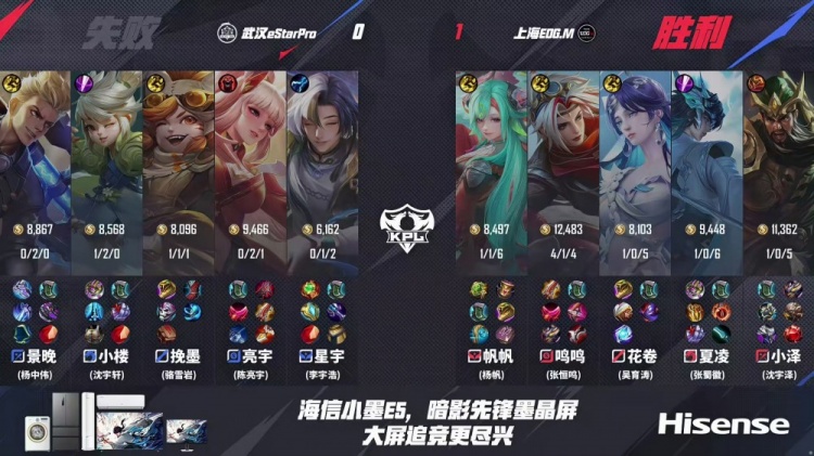 🎮EDG火力全开！顺风碾压eStar成功完成零封 EDG 3-0 eStar