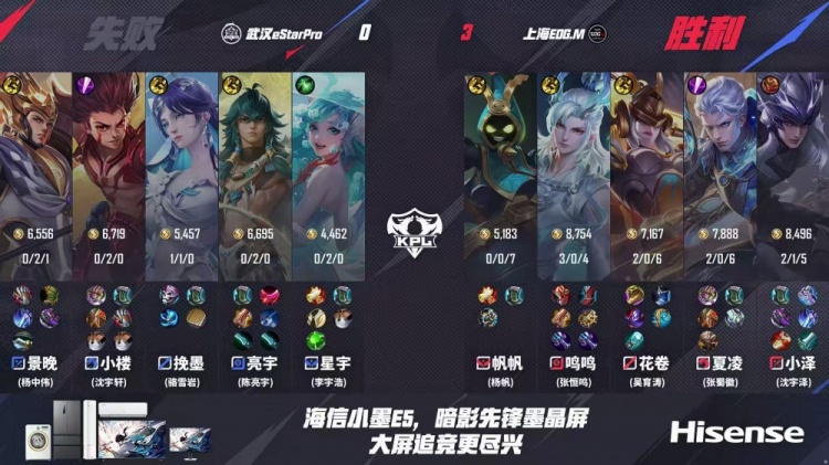 🎮EDG火力全开！顺风碾压eStar成功完成零封 EDG 3-0 eStar