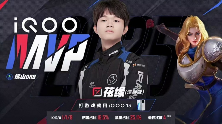 🎮胖皇三连MVP帮助队伍击溃DRG！DRG赛季一胜难求 狼队 3-2 DRG