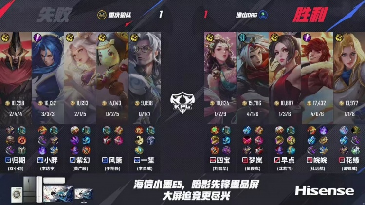 🎮胖皇三连MVP帮助队伍击溃DRG！DRG赛季一胜难求 狼队 3-2 DRG