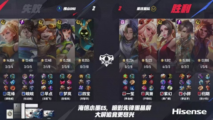 🎮胖皇三连MVP帮助队伍击溃DRG！DRG赛季一胜难求 狼队 3-2 DRG