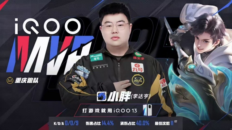 🎮胖皇三连MVP帮助队伍击溃DRG！DRG赛季一胜难求 狼队 3-2 DRG