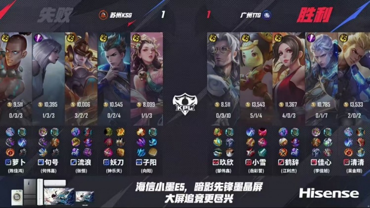 🎮锁定S组！句号野核统治比赛帮助KSG锁定S组！KSG 3-1 TTG