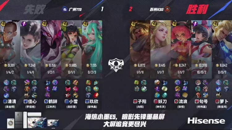 🎮锁定S组！句号野核统治比赛帮助KSG锁定S组！KSG 3-1 TTG