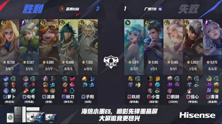 🎮锁定S组！句号野核统治比赛帮助KSG锁定S组！KSG 3-1 TTG