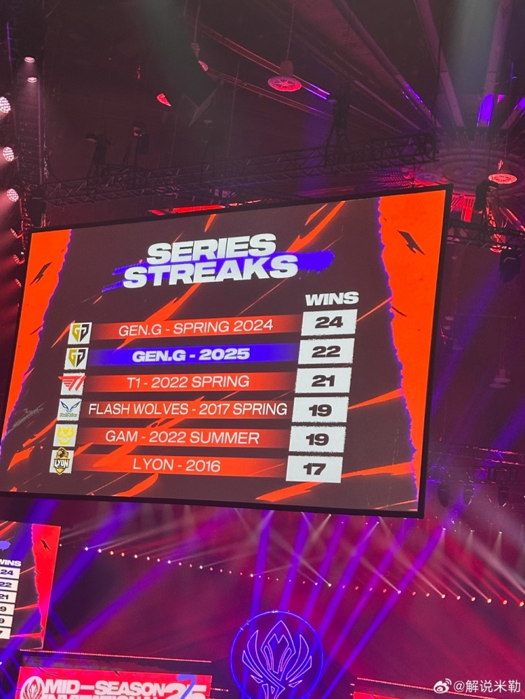 米勒更博:个人预测打四盘geng赢,打五把t1赢