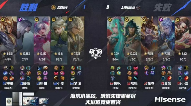 🎮WB鏖战五局终取胜!EDG遗憾落败未能锁定卡位赛！WB 3-2 EDG