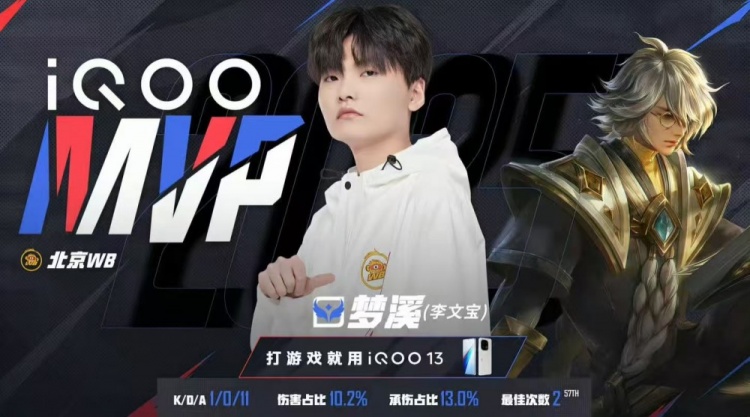 🎮WB鏖战五局终取胜!EDG遗憾落败未能锁定卡位赛！WB 3-2 EDG