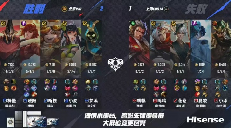 🎮WB鏖战五局终取胜!EDG遗憾落败未能锁定卡位赛！WB 3-2 EDG