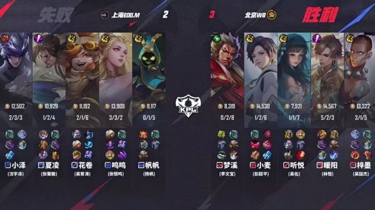 🎮WB鏖战五局终取胜!EDG遗憾落败未能锁定卡位赛！WB 3-2 EDG