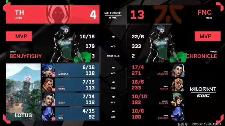 🎮TH这次不同意！TH让二追三打破心魔成功夺冠 FNC 2-3 TH