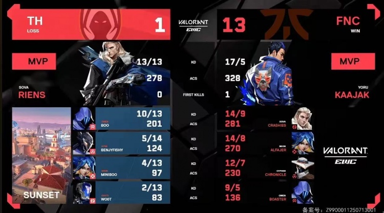 🎮TH这次不同意！TH让二追三打破心魔成功夺冠 FNC 2-3 TH