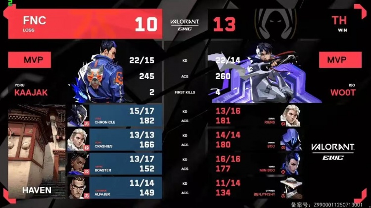 🎮TH这次不同意！TH让二追三打破心魔成功夺冠 FNC 2-3 TH