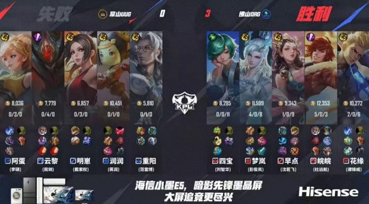 🎮DRG一局不让碾压UUG将其送入S/A卡位赛！DRG 3-0 UUG