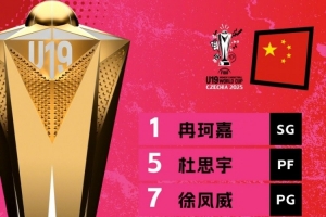 中国U19女篮遭遇惨败美国队，将参加9-15名排位赛