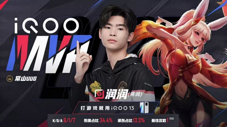 🎮狼队实力回归登顶S组第一！UUG在S组一胜难求 狼队 3-1 UUG