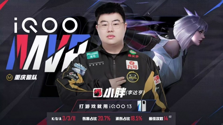 🎮狼队实力回归登顶S组第一！UUG在S组一胜难求 狼队 3-1 UUG