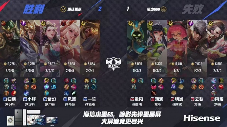 🎮狼队实力回归登顶S组第一！UUG在S组一胜难求 狼队 3-1 UUG
