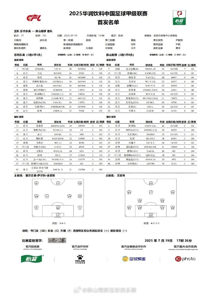 首发名单｜2025中甲联赛第17轮 佛山南狮  vs  苏州东吴 ​​​