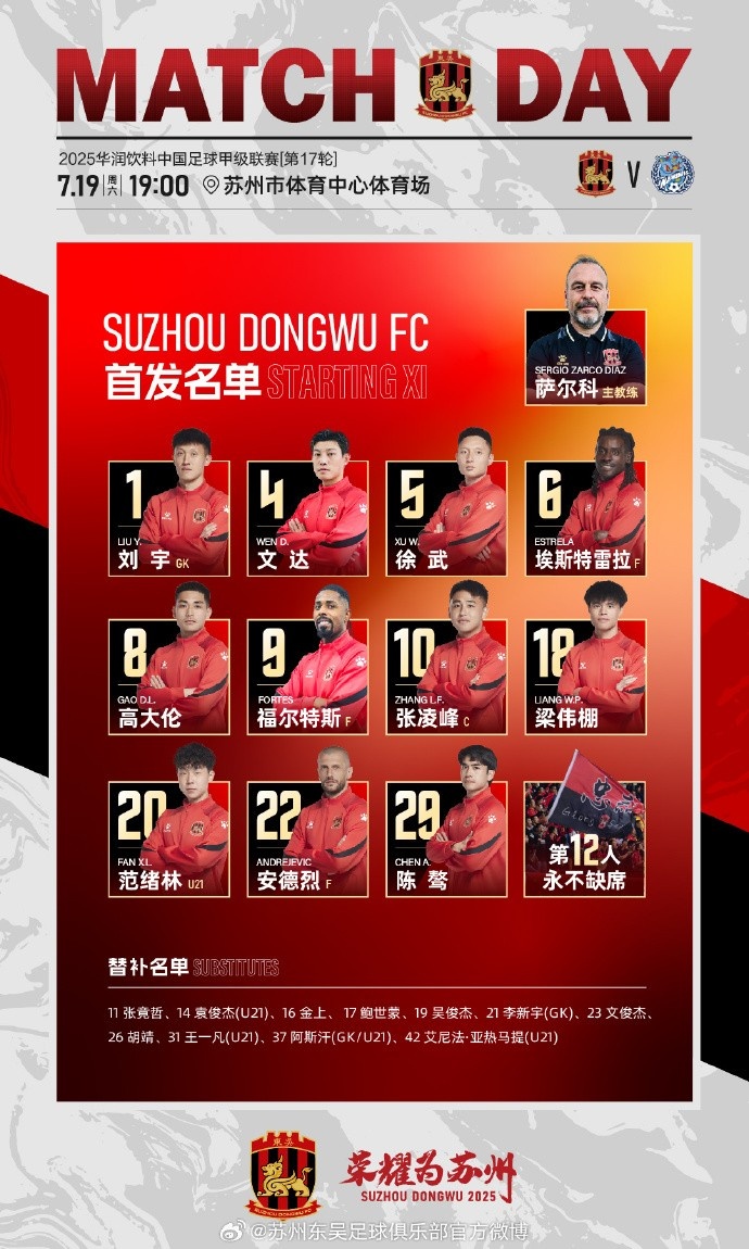 中甲联赛第17轮 苏州东吴 vs 佛山南狮 首发名单  ​​​