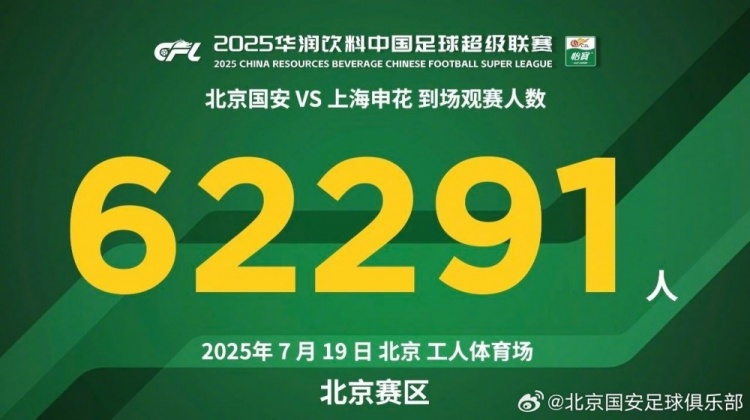 感谢全场62291名球迷的呐喊，感谢全场球迷共同拼出了Tifo