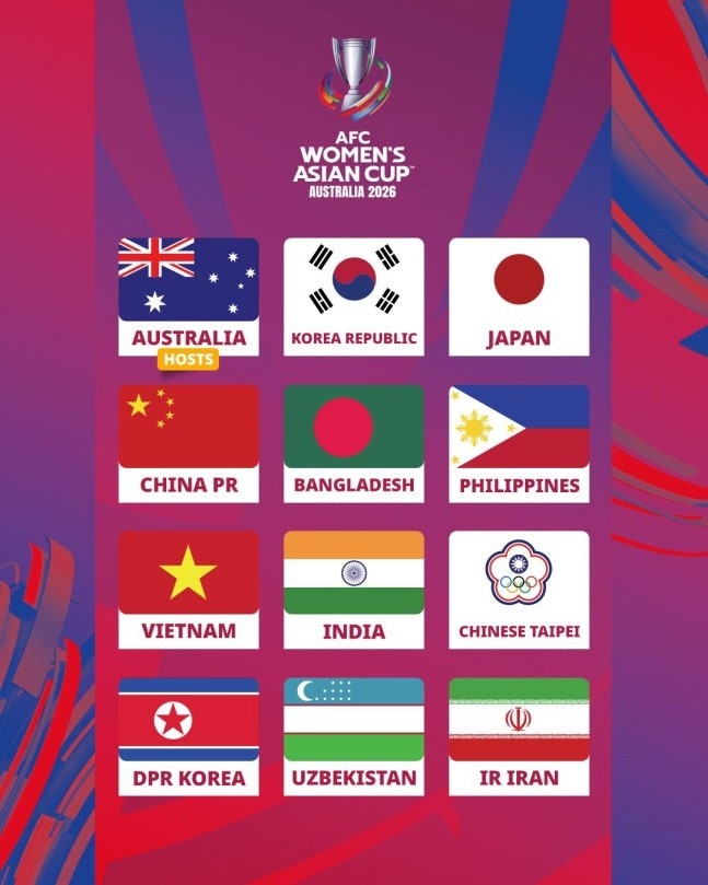 2026年女足亚洲杯参赛球队已经全部确定 中国女足分在第二档