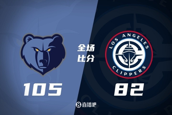 【球盟会】🏀夏联-伯顿20+7 乔丹-米勒24+6 灰熊23分大胜快船